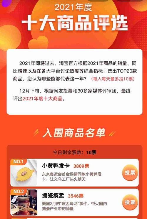淘寶啟動十大年度商品評選，網友力薦小黃鴨發卡，健康咨詢服務成新寵