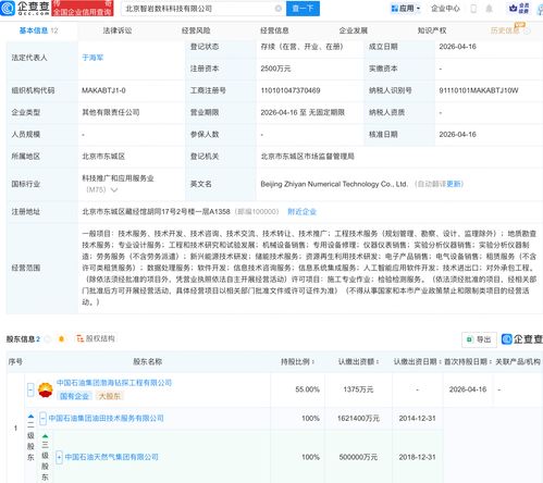 中石油成立數科科技公司，擁抱AI與集成服務，引領能源行業數字化轉型